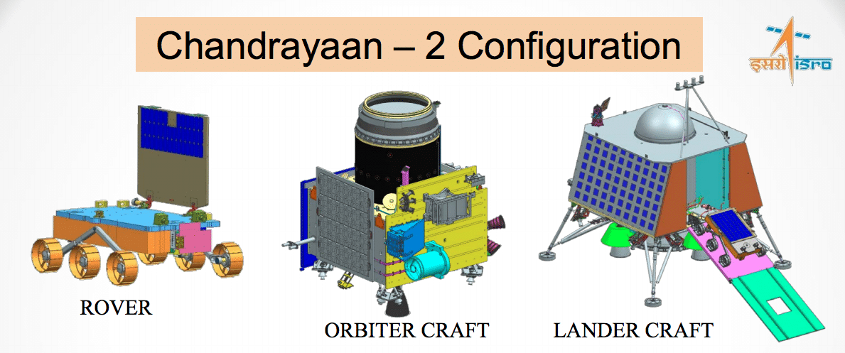 Image credit: ISRO